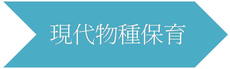 現代物種保育
