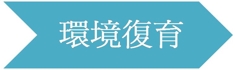 環境復育
